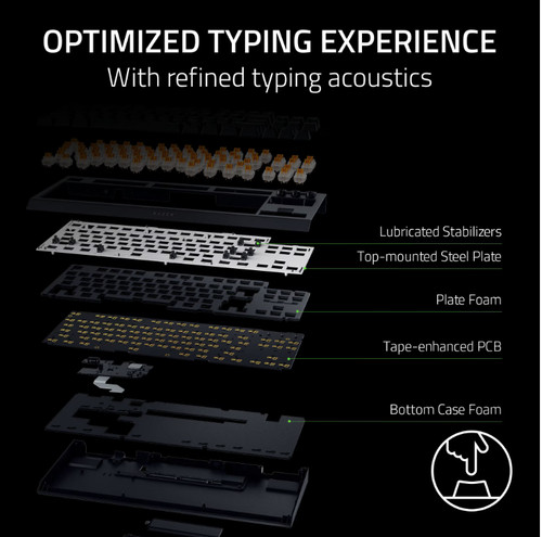 Razer blackwidow tenkeyless - blackwidow, v4